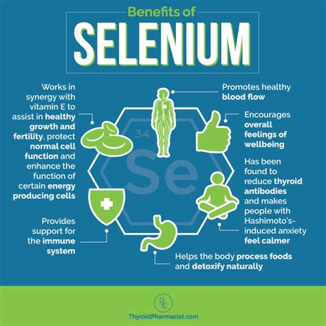 Benefits of Selenium